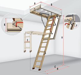 FAKRO Vindstrappan LWF 60