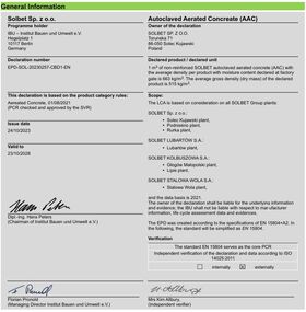 Lättbetong, Siporex SOLBET PP4-060