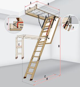 FAKRO Vindstrappan LWK Plus