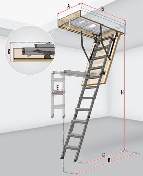 FAKRO Vindstrappan LMS