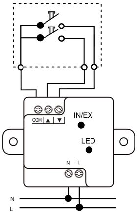 FAKRO Adaptation module ZWMA1