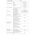 Cellular concrete SOLBET PP2-035 according to german norm DIN V 4108-4